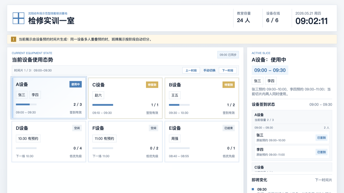 讨论底稿截图